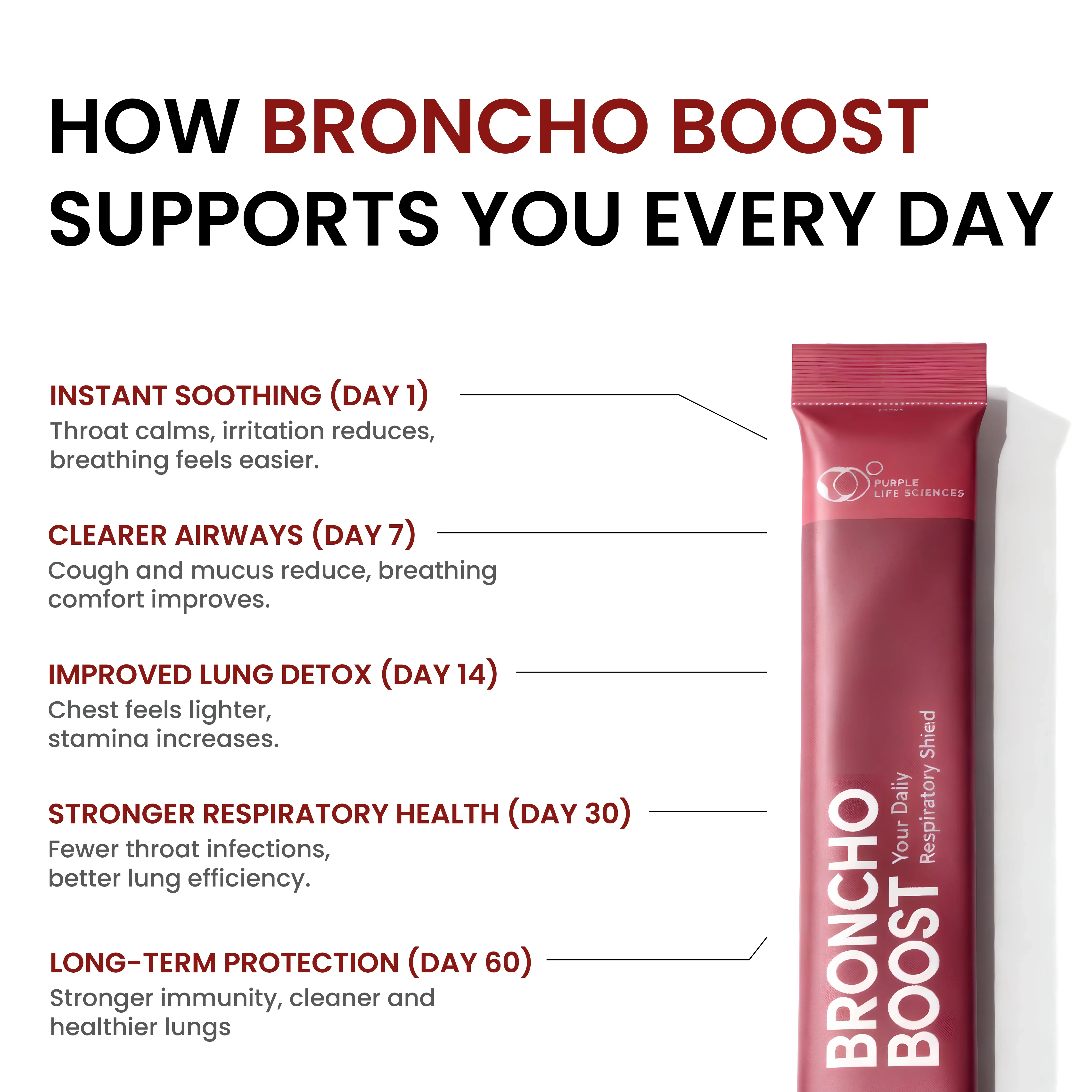 Broncho Boost - Image 4