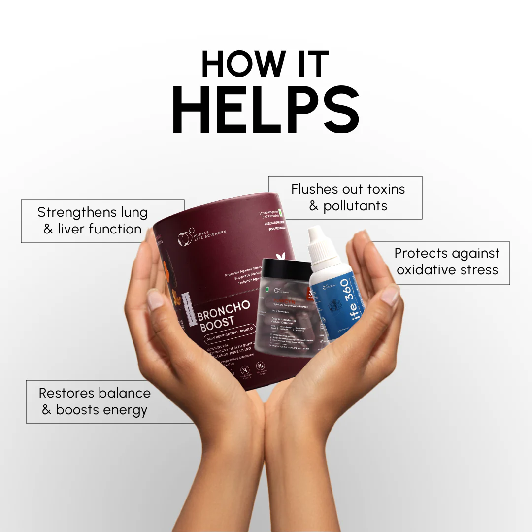Detox & Pollution Shield Bundle - Image 3