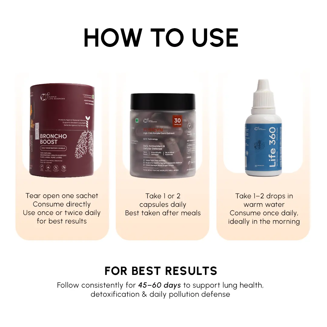 Detox & Pollution Shield Bundle - Image 7