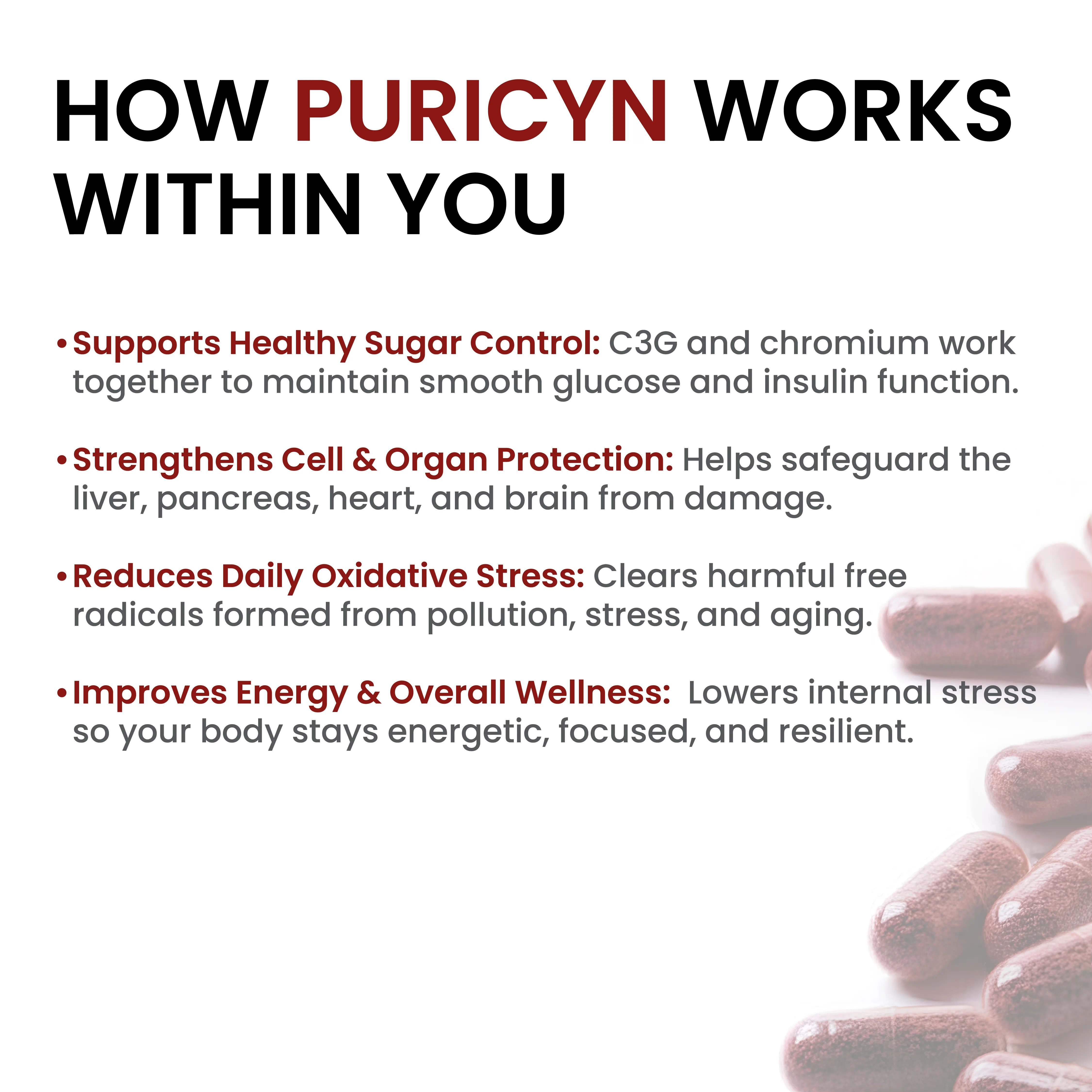 Puricyn - Image 3