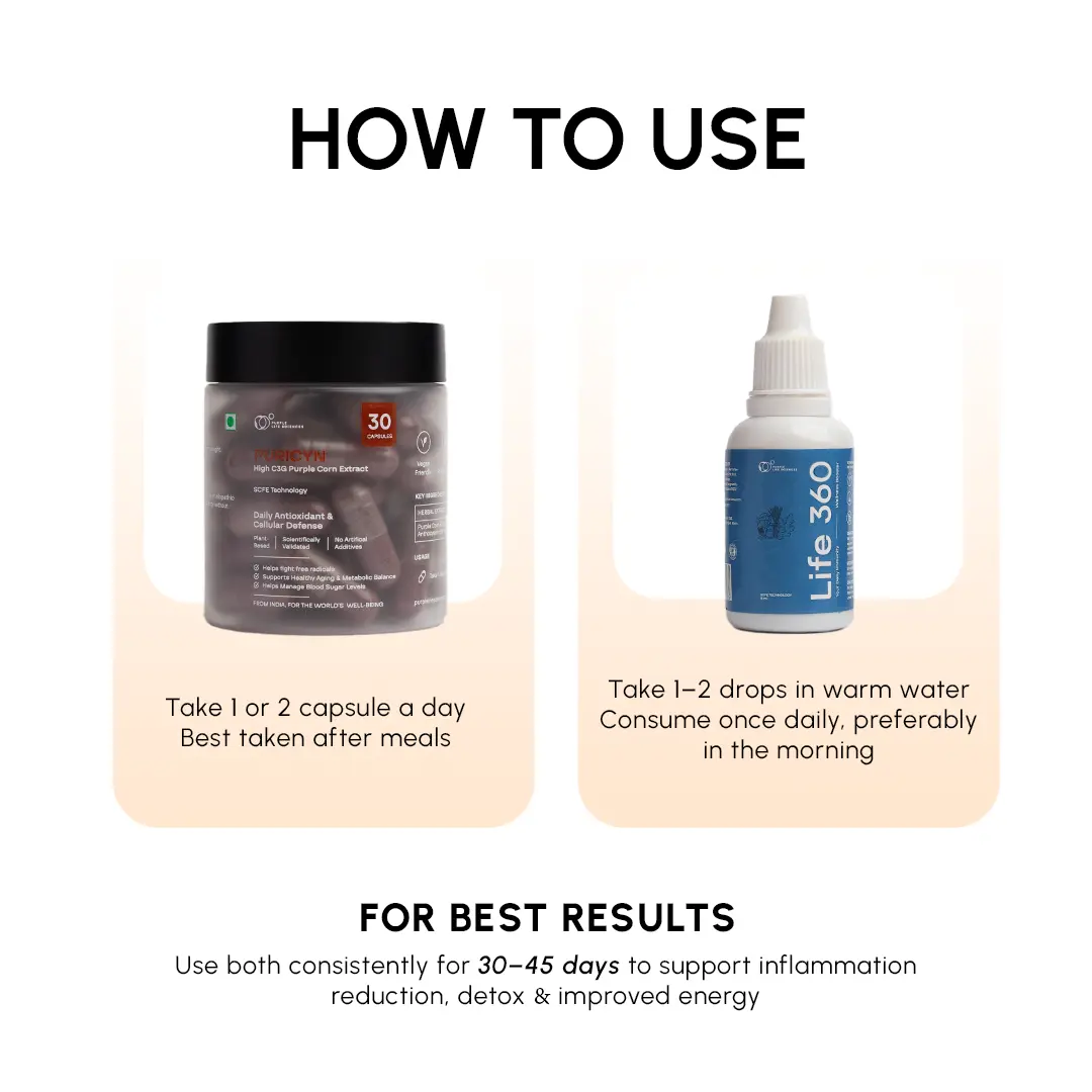 Antioxidant & Anti-Inflammatory Bundle - Image 6