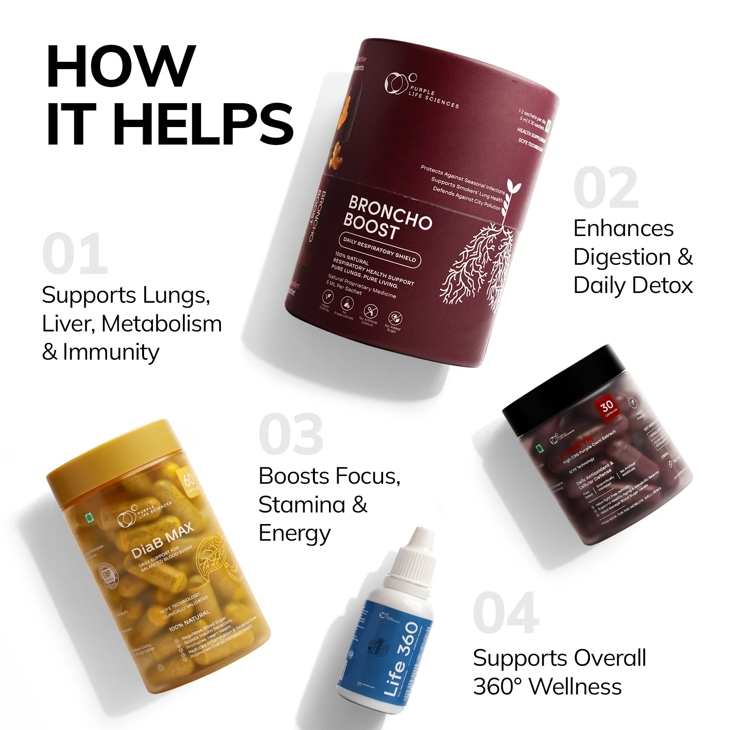 Total Wellness Bundle - Image 3