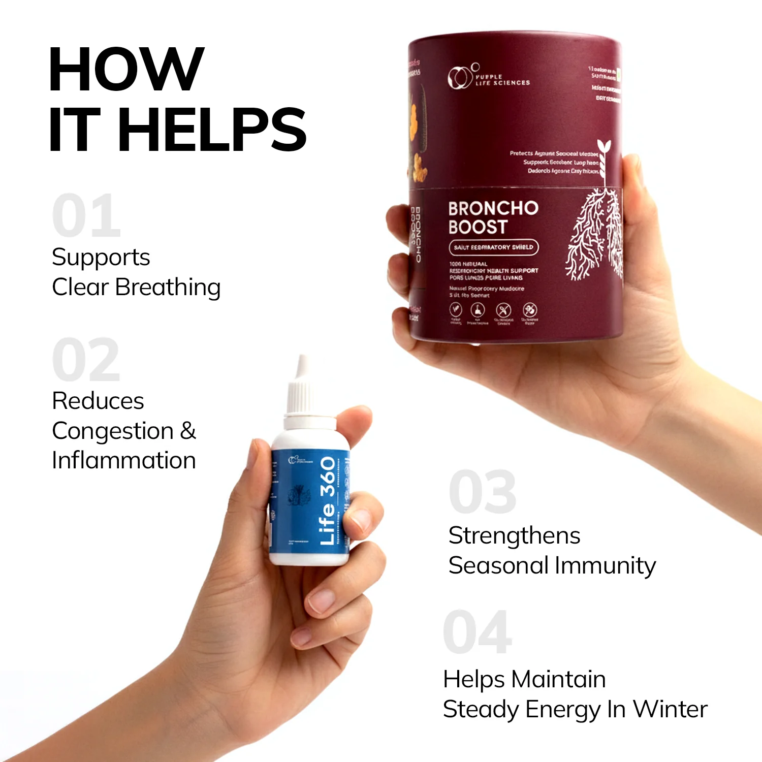 Winter Essentials Bundle - Image 3